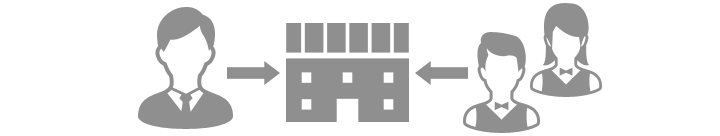 店長や現場サイドと店創り・人創りの認識がズレる