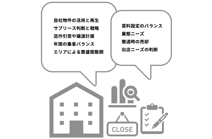 結果を出し続けることは困難